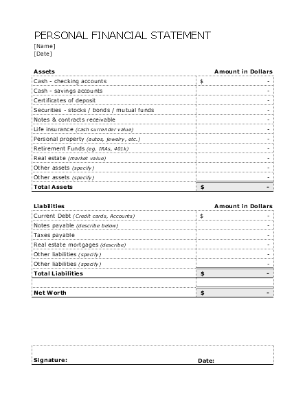 Personal financial statement templates